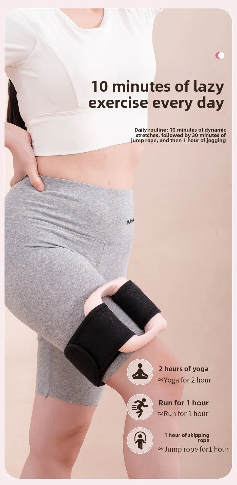 Reveco Fascial Ring